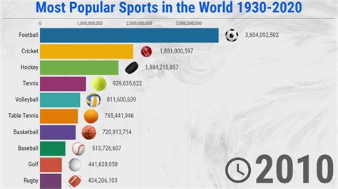 ボウリングボール 人気ランキング ～なぜ宇宙人はボウリングをしないのか？～