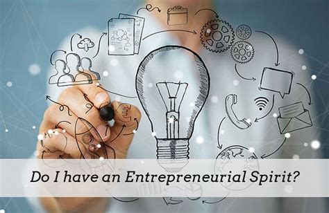  ¿Unleashing the Entrepreneur Within : Una Sinfonía de Ideas para el Espíritu Emprendedor